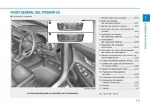 Hyundai-Kona-manual-del-propietario page 15 min