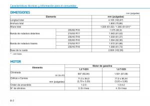 Hyundai-Kona-manual-del-propietario page 575 min