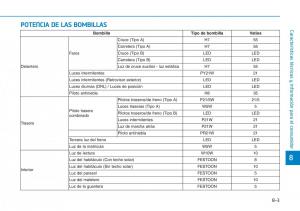 Hyundai-Kona-manual-del-propietario page 576 min