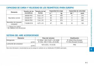 Hyundai-Kona-manual-del-propietario page 578 min