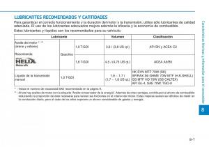 Hyundai-Kona-manual-del-propietario page 580 min