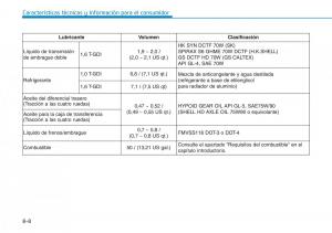 Hyundai-Kona-manual-del-propietario page 581 min