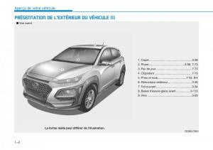 Hyundai-Kona-manuel-du-proprietaire page 14 min