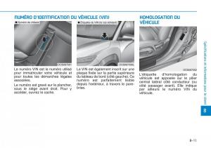 Hyundai-Kona-manuel-du-proprietaire page 583 min