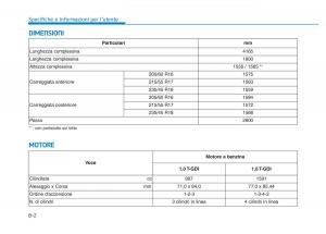 Hyundai-Kona-manuale-del-proprietario page 526 min