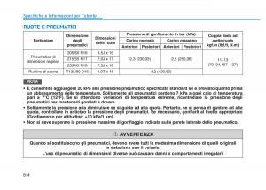 Hyundai-Kona-manuale-del-proprietario page 528 min