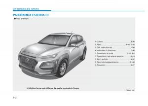 Hyundai-Kona-manuale-del-proprietario page 13 min