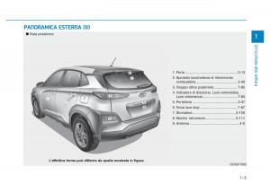 Hyundai-Kona-manuale-del-proprietario page 14 min