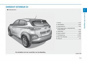 Hyundai-Kona-handleiding page 13 min