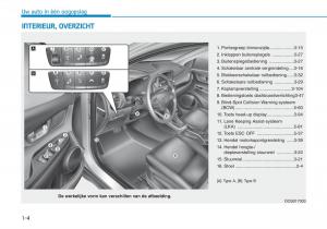 Hyundai-Kona-handleiding page 14 min