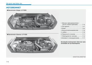 Hyundai-Kona-bruksanvisningen page 16 min