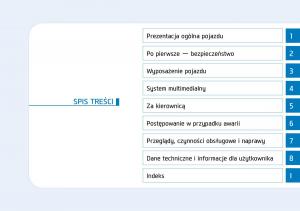 Hyundai-Kona-instrukcja-obslugi page 11 min