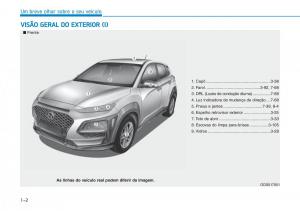 Hyundai-Kona-manual-del-propietario page 13 min