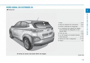 Hyundai-Kona-manual-del-propietario page 14 min