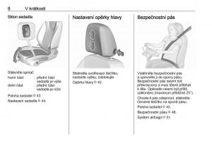 manual--Opel-Crossland-X-navod-k-obsludze page 10 min