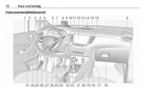 Opel-Crossland-X-Handbuch page 12 min