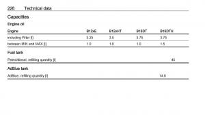 manual--Opel-Crossland-X-owners-manual page 230 min