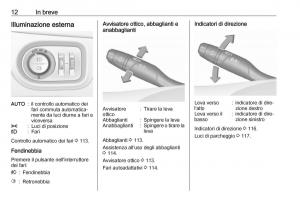 Opel-Crossland-X-manuale-del-proprietario page 14 min