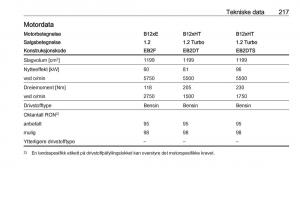 manual-Opel-Crossland-X-bruksanvisningen page 219 min