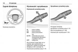 manual-Opel-Crossland-X-instrukcja page 16 min