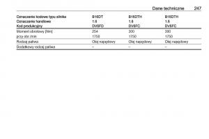 manual-Opel-Crossland-X-instrukcja page 249 min