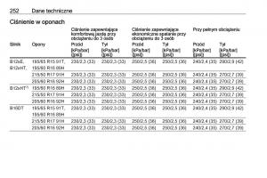 manual-Opel-Crossland-X-instrukcja page 254 min