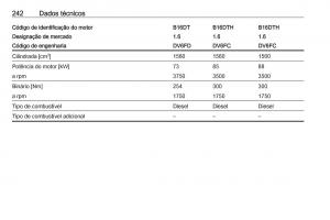 manual--Opel-Crossland-X-manual-del-propietario page 244 min