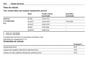 manual--Opel-Crossland-X-manual-del-propietario page 246 min