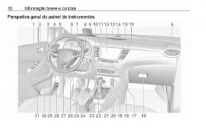 manual--Opel-Crossland-X-manual-del-propietario page 12 min