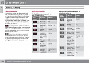 manual-Volvo-XC60-I-1-navod-k-obsludze page 386 min