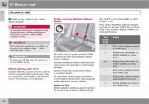 manual-Volvo-XC60-I-1-navod-k-obsludze page 42 min