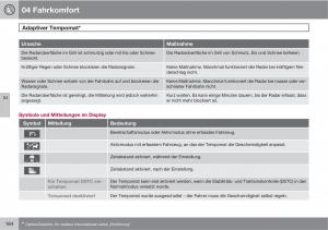 Volvo-XC60-I-1-Handbuch page 184 min