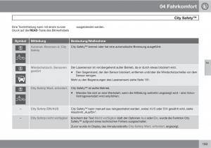 Volvo-XC60-I-1-Handbuch page 193 min