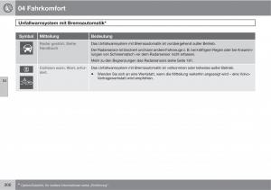 Volvo-XC60-I-1-Handbuch page 200 min