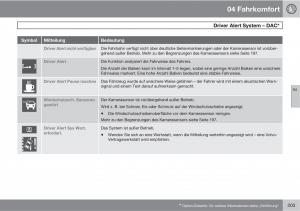 Volvo-XC60-I-1-Handbuch page 203 min