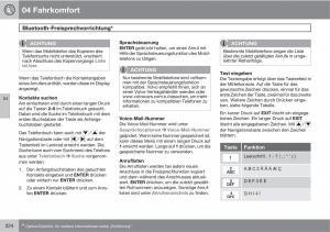 Volvo-XC60-I-1-Handbuch page 224 min