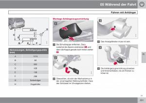 Volvo-XC60-I-1-Handbuch page 251 min