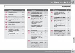 Volvo-XC60-I-1-Handbuch page 297 min