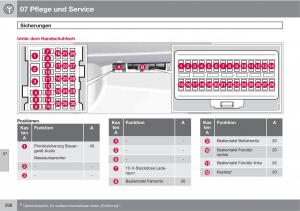 Volvo-XC60-I-1-Handbuch page 298 min