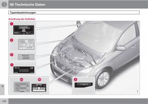 Volvo-XC60-I-1-Handbuch page 310 min