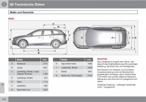 Volvo-XC60-I-1-Handbuch page 312 min