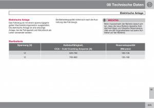 Volvo-XC60-I-1-Handbuch page 325 min