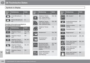 Volvo-XC60-I-1-Handbuch page 328 min