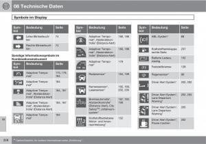 manual--Volvo-XC60-I-1-Handbuch page 328 min