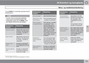 Volvo-XC60-I-1-Bilens-instruktionsbog page 141 min