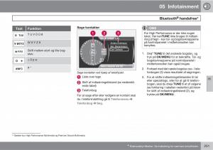 Volvo-XC60-I-1-Bilens-instruktionsbog page 253 min