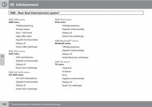 Volvo-XC60-I-1-Bilens-instruktionsbog page 268 min