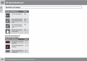 Volvo-XC60-I-1-Bilens-instruktionsbog page 382 min