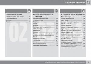 Volvo-XC60-I-1-manuel-du-proprietaire page 5 min