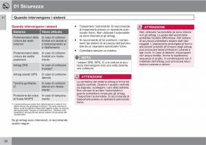 manual-Volvo-XC60-I-1-manuale-del-proprietario page 32 min